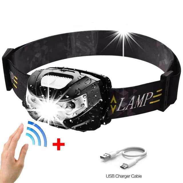 Motion Sensor Headlamp